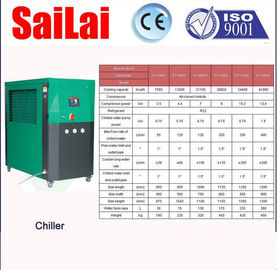 Unités faites sur commande de réfrigérateur de processus industriel, réfrigérateur refroidi à l'eau industriel au-dessus de la protection de charge